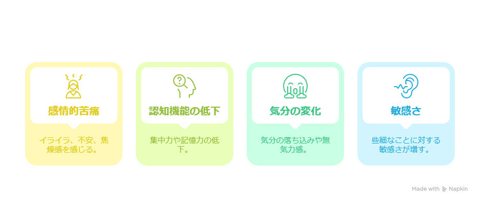 精神的なサイン