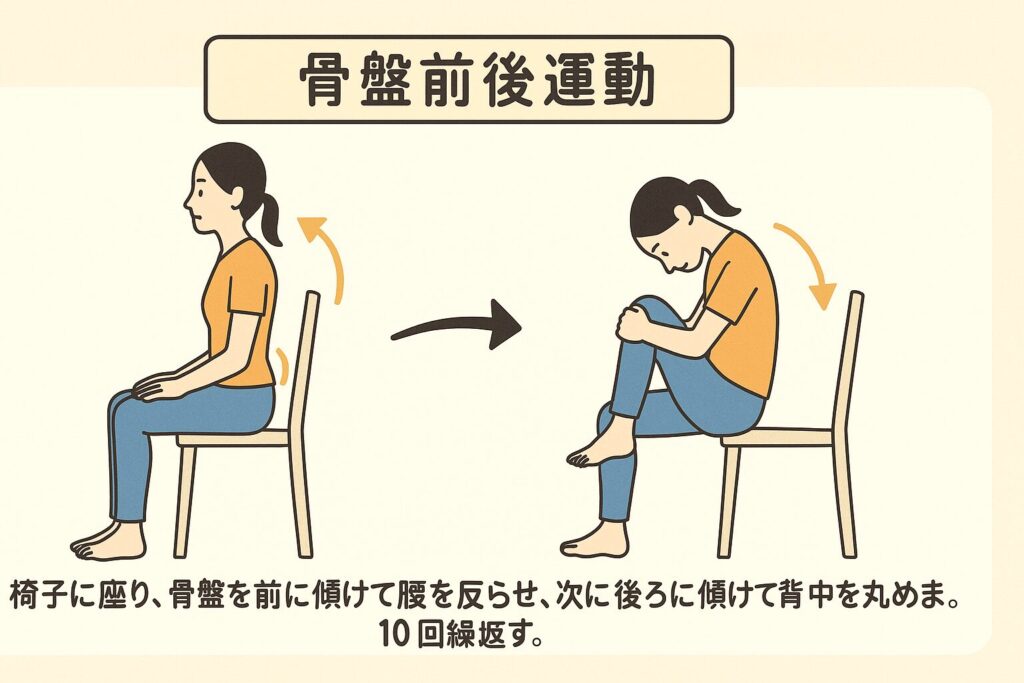 その癖が骨盤を歪ませる!日常習慣から見直す改善法とは? 2 骨盤前後運動