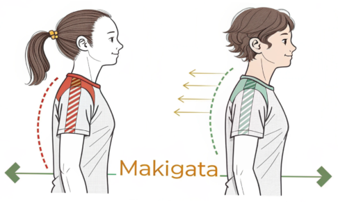 横から見た姿勢の悪い女性（肩が前に出て猫背気味）